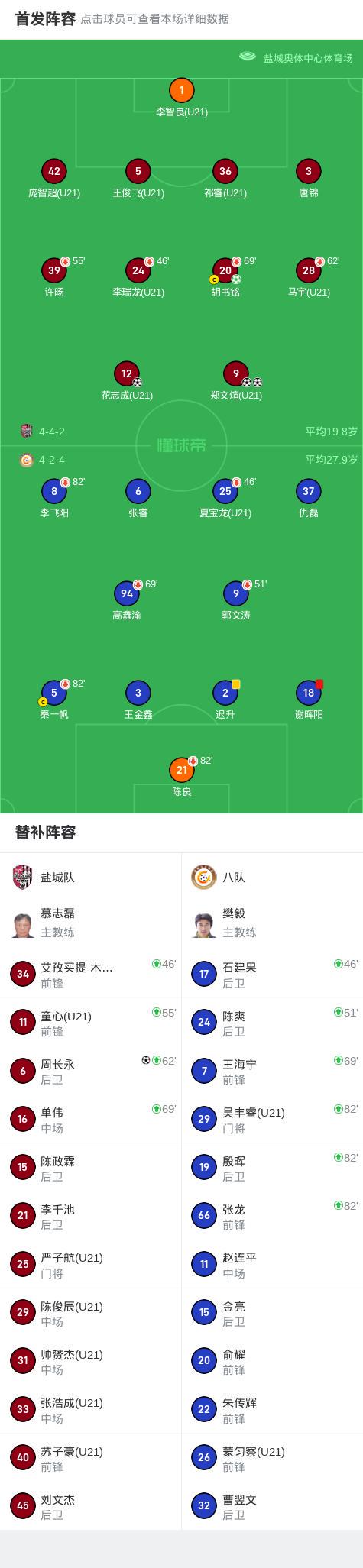 梅开二度