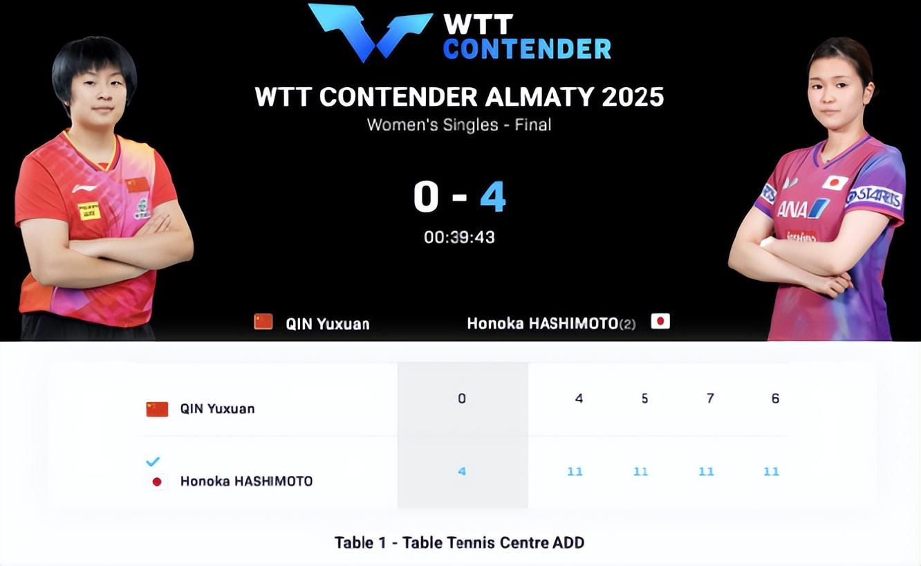 布了中国U, dingy 布了中国U, dingy