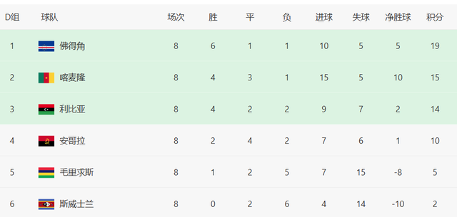 佳战绩, http, 一场更大